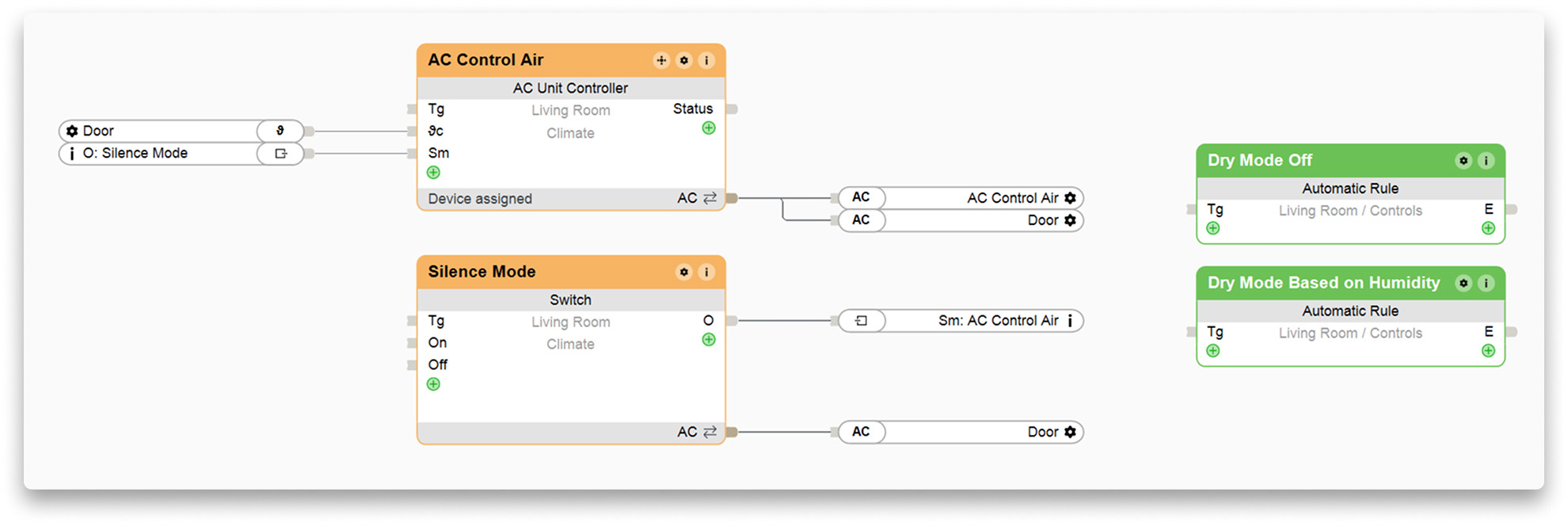 Loxone Config 16.1 - lepšia viditeľnosť prvkov