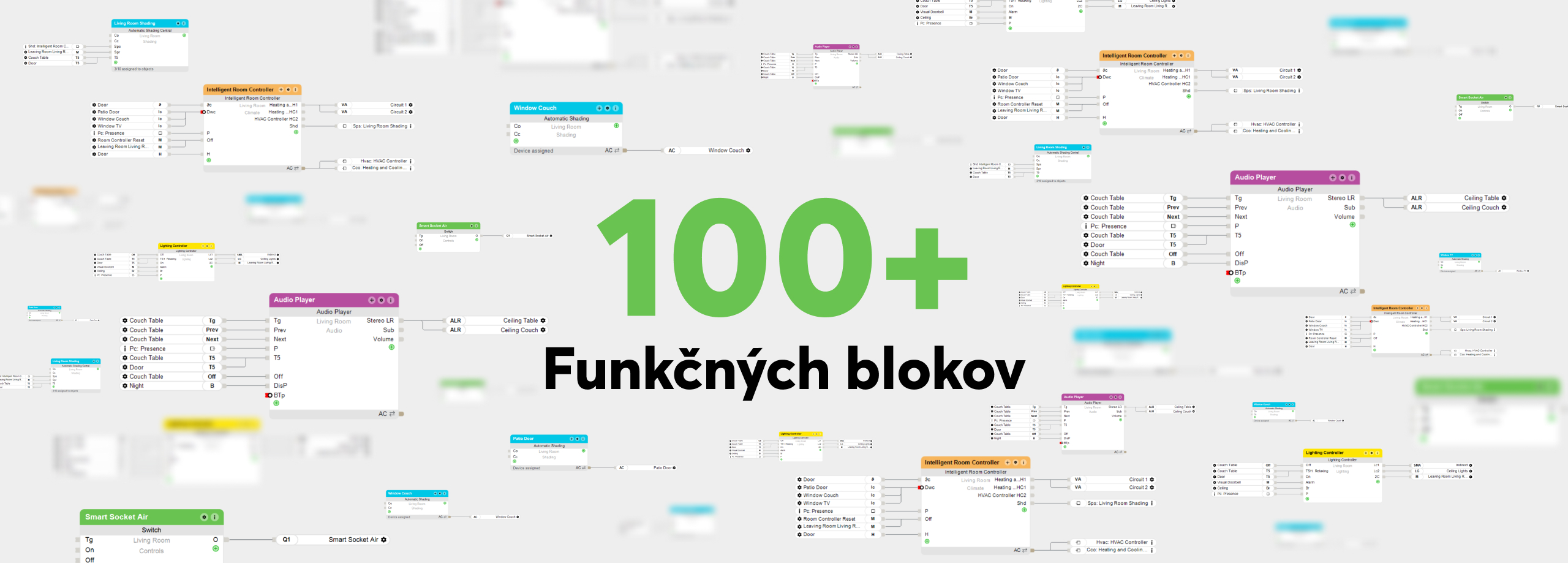 100 funkčných blokov
