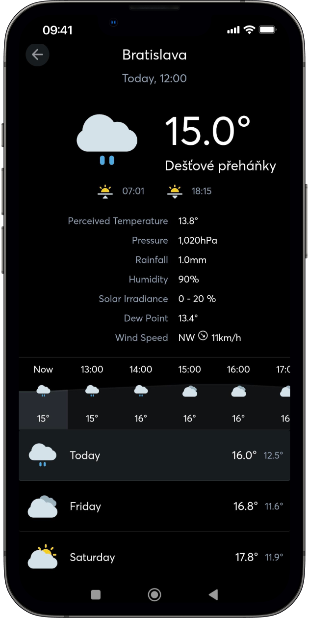 Aplikácia loxone počasie