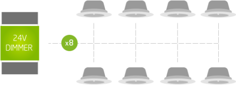 Lze připojit až 8 LED Spotů RGBW