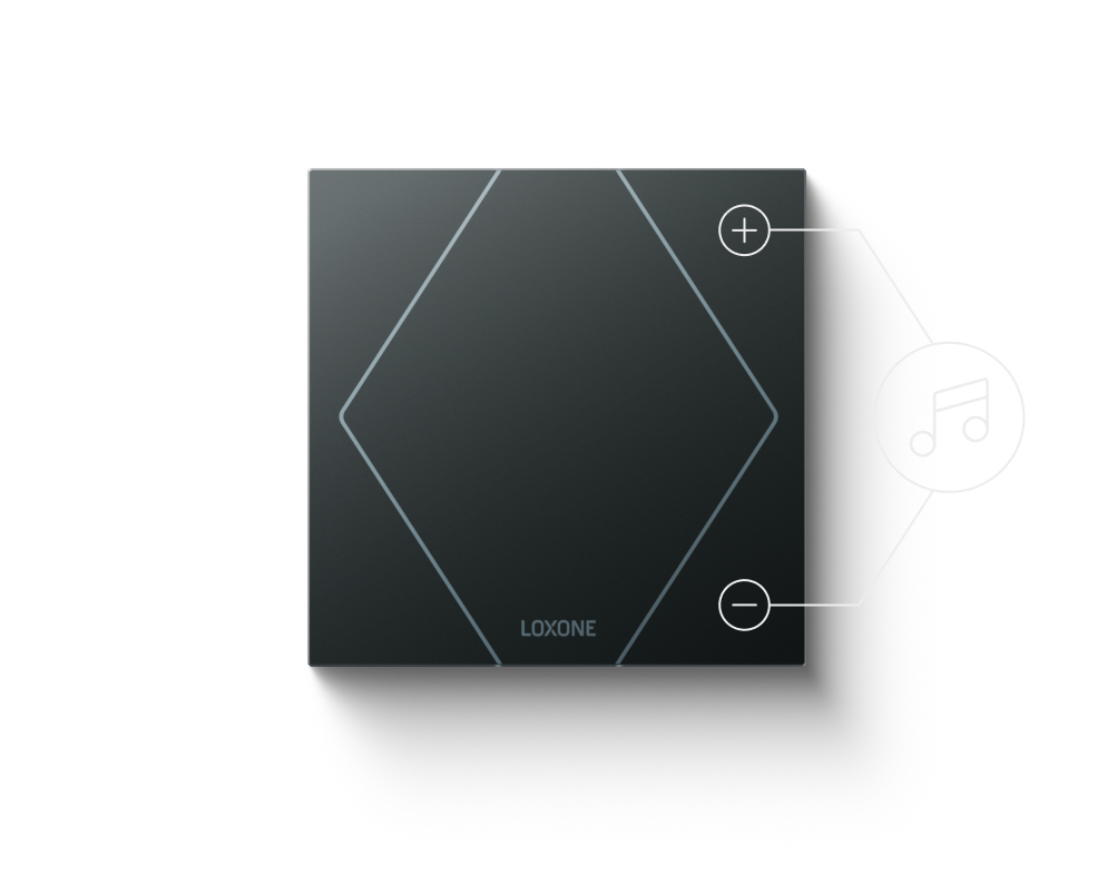 Loxone düğme standardı