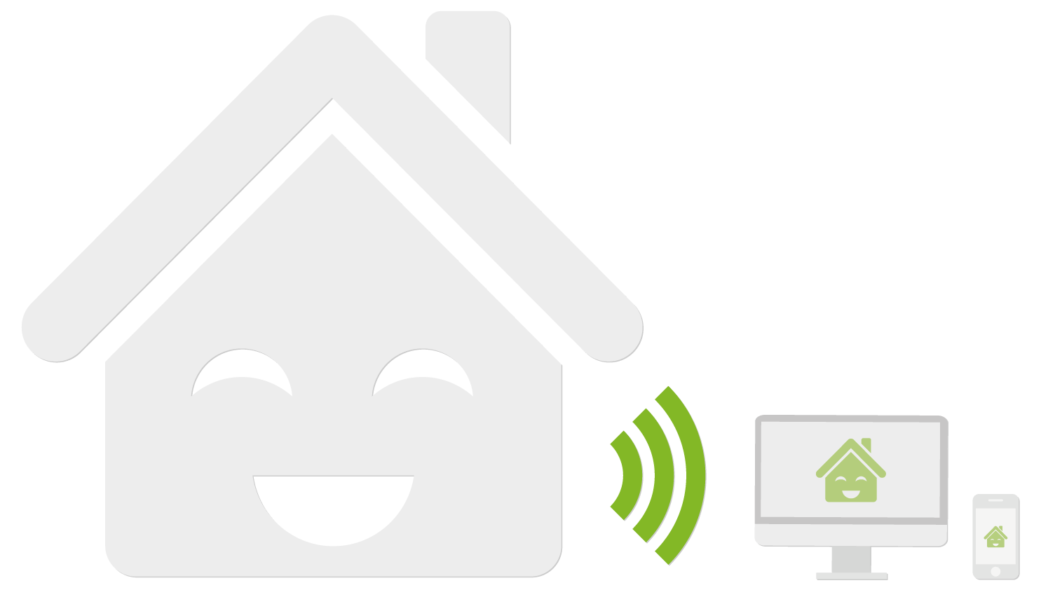 communication-real-time